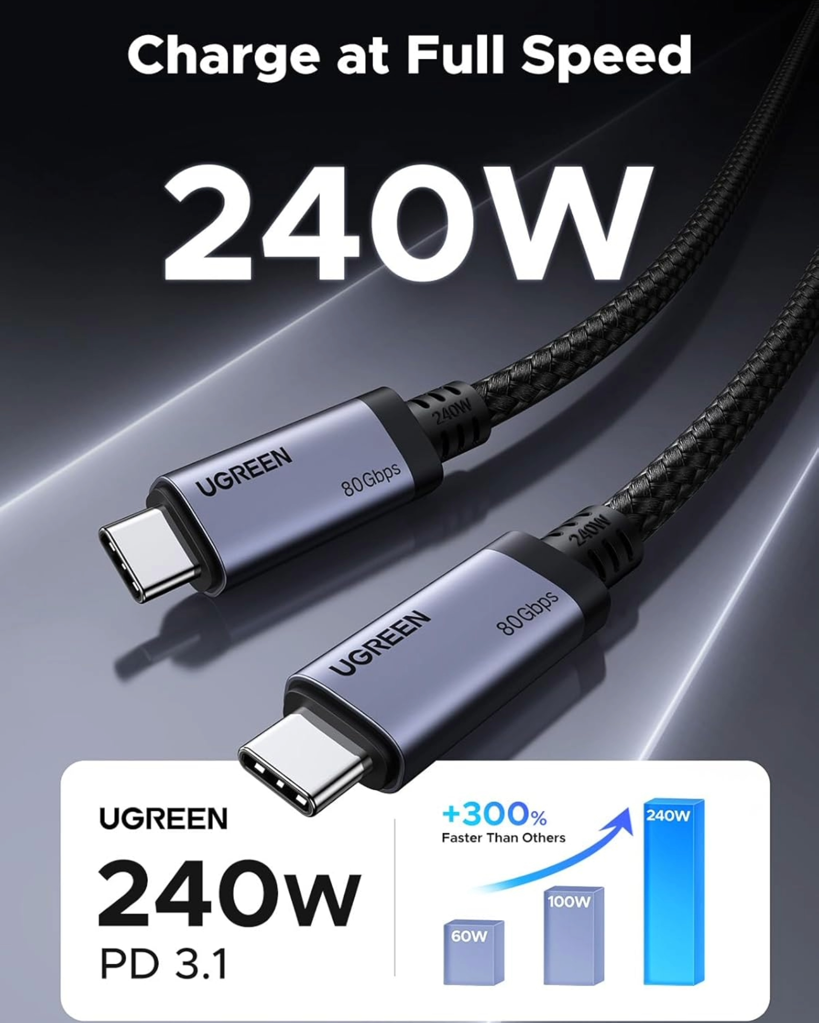 UGREEN USB4 Gen4 240W USB-C to USB-C Cable (Black)