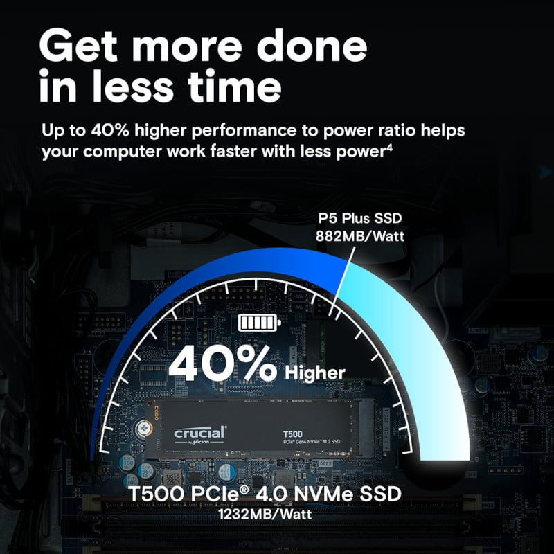 Crucial T500 4TB M.2 NVMe Gen4 NAND SSD