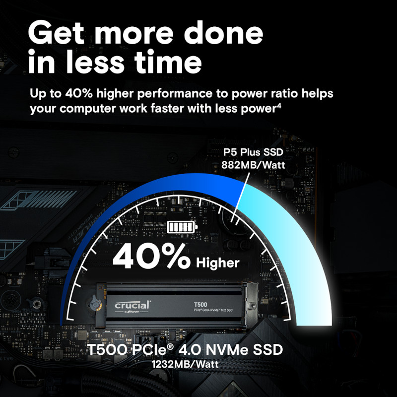 Crucial T500 1TB M.2 NVMe Gen4 with Heatsink NAND SSD